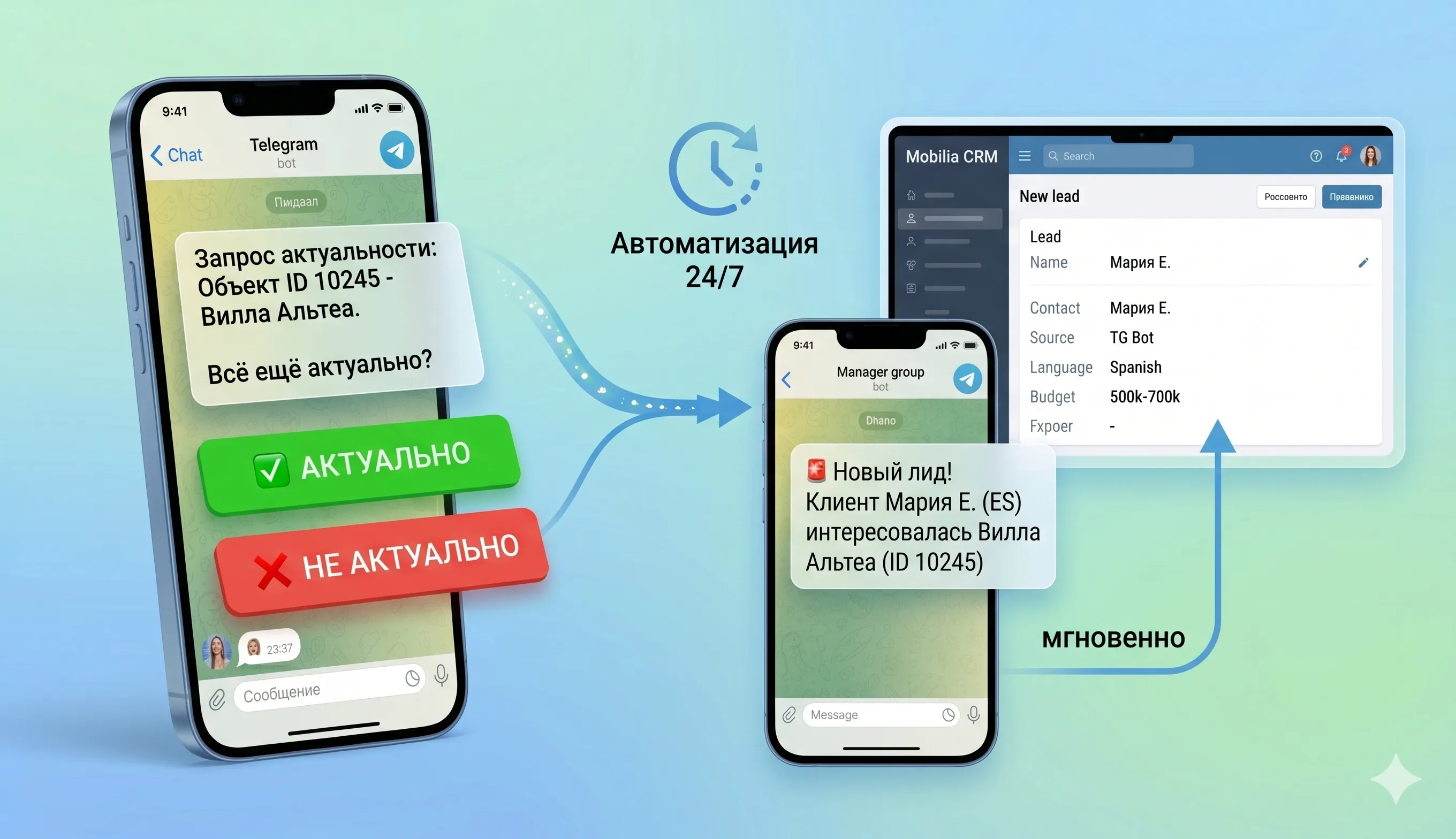 Lead handoff into Mobilia CRM with the full history of the client's interests